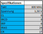 Spezifikation.png