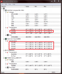 HWMonitor Prime95.png