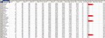 noblorros-gewinnspiel-stufe-15-calc.jpg