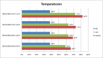 Temperaturen.png