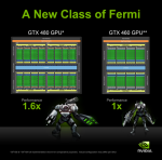 GTX400_Series_BlockDiagram.png