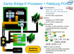intel_sandy_bridge_e_platform_oc.png