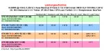 Leistungsaufnahme-470-560ti-580soc.jpg