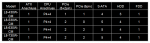 L8 Steckertabelle.png