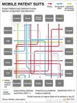 Reuters_Patent_Chart.jpeg