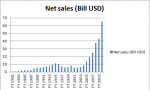 chart.png