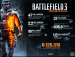BF3 BETA -Stats.PNG