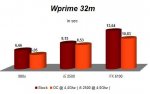 Wprime fix.jpg