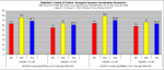 benchmarks-grafik.png