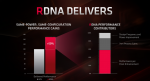 RDNA deliv.png