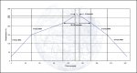Pb_free_reflow_solder_temp_profile.jpg