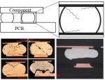 Fatigue-cracks-in-Pb-free-solder-joints-in-BGA-package-with-a-compressive-preloading.jpg