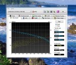 HD-Tune Pro 3.50 Widerhohlungstest 1 mit nun gefllter HD103SJ .JPG