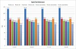 Speicherverzgerung.jpg