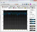 HDTune_Benchmark_OCZ_VERTEX-LE.png