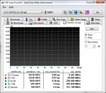 HDTune_Random_Access_OCZ_VERTEX-LE.png