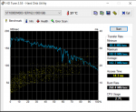 benchmark 1tb.PNG
