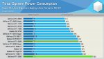 Nvidia GeForce RTX 3080 Review.mkv_snapshot_19.18.672.jpg