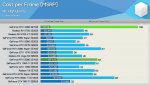 Nvidia GeForce RTX 3080 Review.mkv_snapshot_22.14.393.jpg