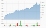 chart.png