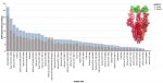 spike-benchmark-1024x516.jpg