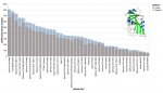 dhfr-benchmark-1024x582.jpg