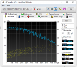 8TB_WD Gold_HD_Tune.png