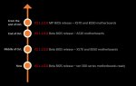 MSI-500-Series-Motherboards-AMD-Combo-PI-V2-1.1.0.0-BIOS-Firmware-For-AMD-Ryzen-CPUs_1.jpg