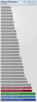 relative-performance_1920-1080.png