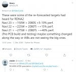 RDNA2_re_forecasted.jpg