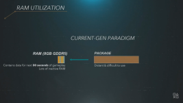71340_51_understanding-the-ps5s-ssd-deep-dive-into-next-gen-storage-tech_full.png