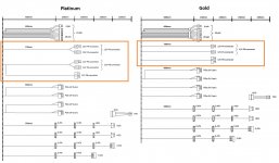 SP11-PvsG.jpg