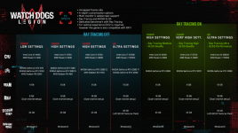 Watch-Dogs-Legion-PC-Spezifikation.png