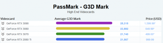Passmark.PNG