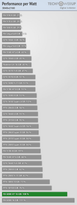 performance-per-watt_3840-2160.png