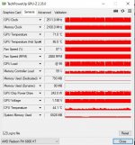 RX6800xt GPU-Z Overcklocked.JPG