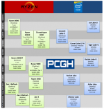 roadmap.PNG