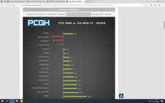 3080 vs 6800 XT.jpg