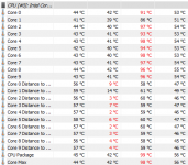 Temperatur Belastung.PNG