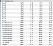 Temperatur Idle.PNG