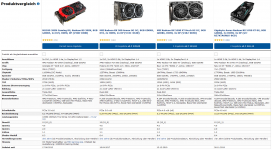 GPU Vergleich Rechenleistung.png