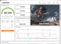 6900XT_firestrike_2600_1150_fast_2100_+10.JPG