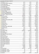 6900XT_grb_2600_1150_fast_2100_+15_hwinfo.JPG