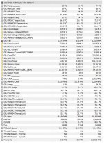 6900XT_cyberpunk_2650_1125_fast_2150_+15_fan1_hwinfo.JPG
