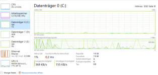 SSD.PNG