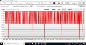 Log3Bequietnocrash.png
