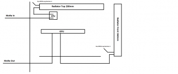 WaKü-Plan.png