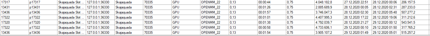 RX6800xt Performance Powertarget 100.PNG