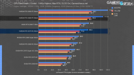 Control_RT_DLSS_1440p.png
