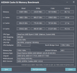 cachemem 3200cl14 Ryzen5 3600.png